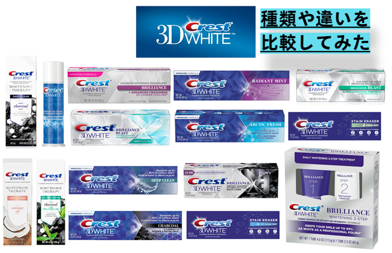 好きに Crest 3D White Brilliance 歯磨き粉 ホワイトニング